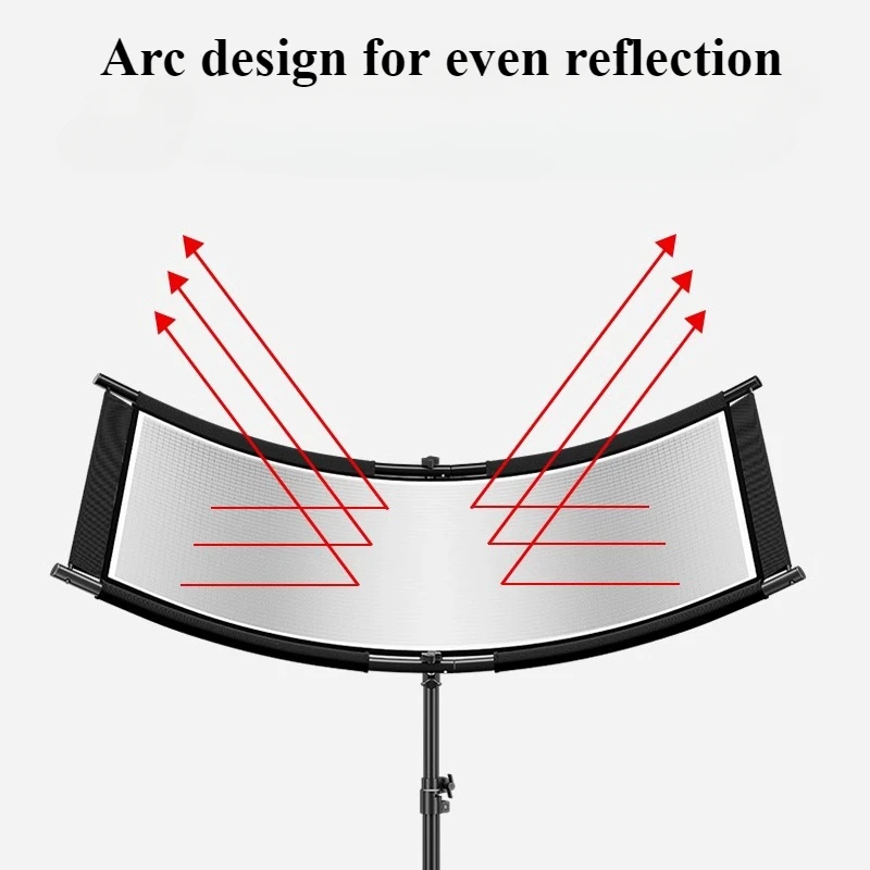 Photography Lighting Types - 4-kleuren doek U-type reflector Opvouwbare fotografie
