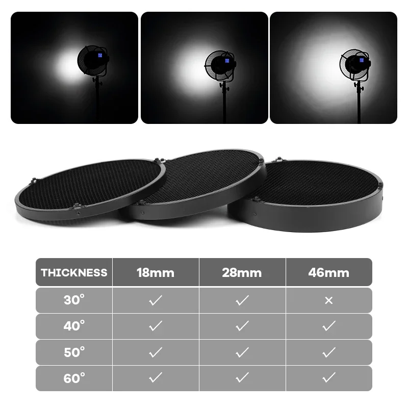 28 cm 30 40 50 60 graden honin - Honeycomb Grid Filter recensie en prijs