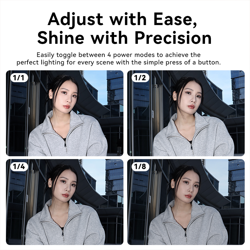 Ulanzi SL02 SL01 Mini Flash Sp - Photography Lighting Types recensie en prijs