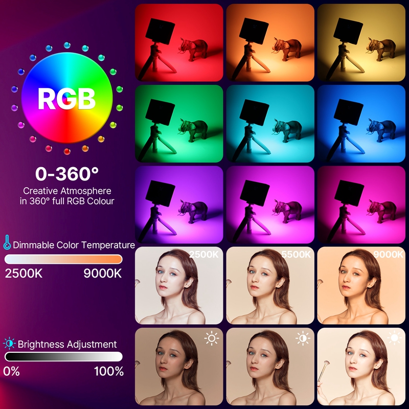 Ulanzi Lt002 7 Inch Pocket Led - Video Light Panel Led recensie en prijs