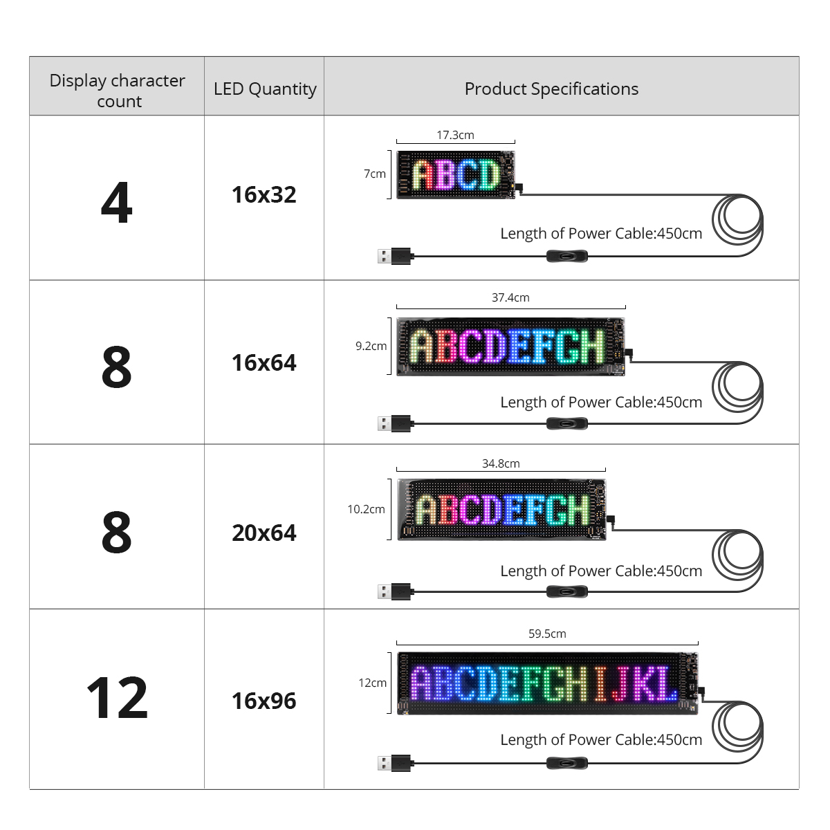 16x96 LED's Matrix Pixel Panel - Video Light Panel Led recensie en prijs