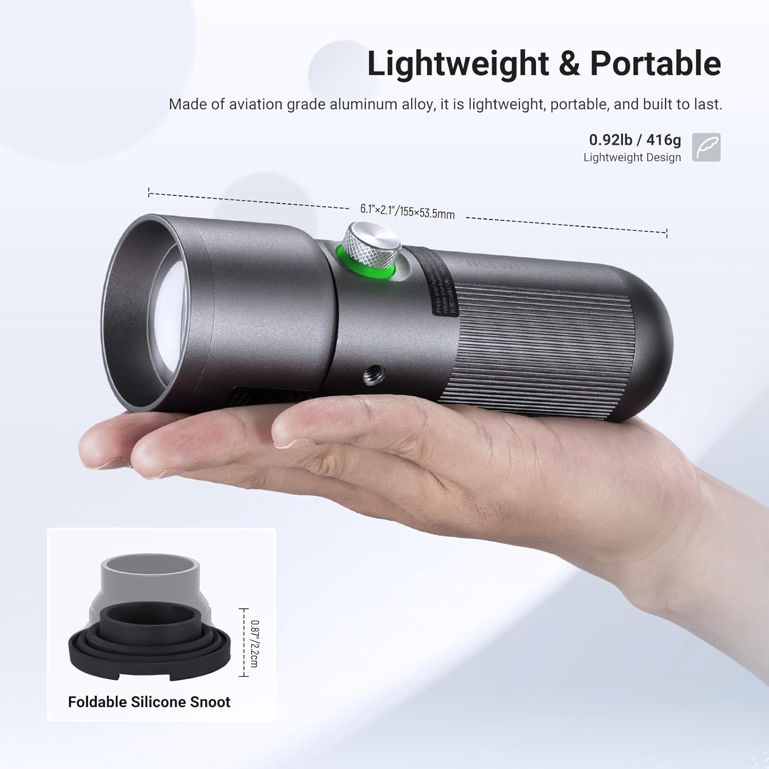 NEEWER BASICS RGB Fotografiefl - Photography Lighting Basics recensie en prijs