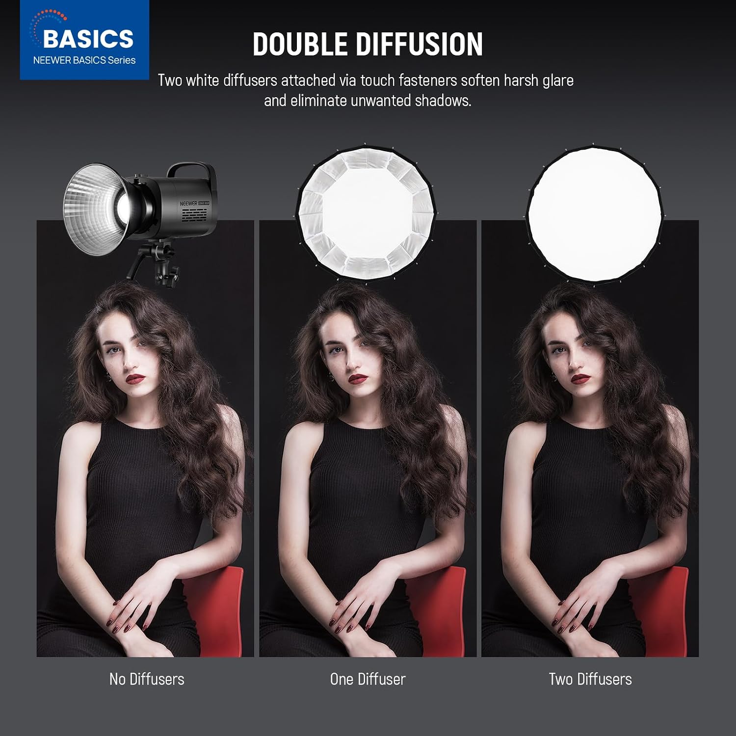 Parabolische softbox met Bowen - Photography Lighting System recensie en prijs