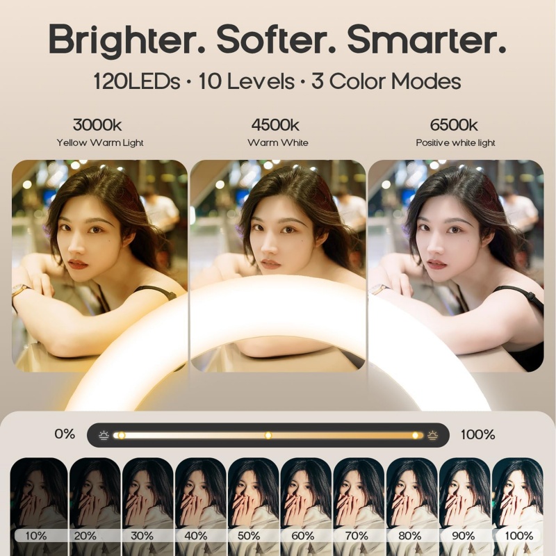 Magnetische telefoonhouder voo - Photography Lighting System recensie en prijs